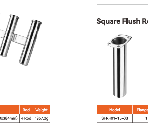 Tournamnet Rod Holder, AISI 316