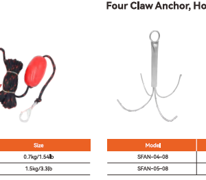 Folding Anchor Kit
