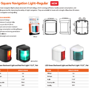 Led Square Navigation Light-Regular